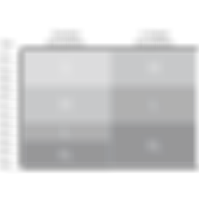 SQlab_Groessentabelle_pedale_EN_1124
