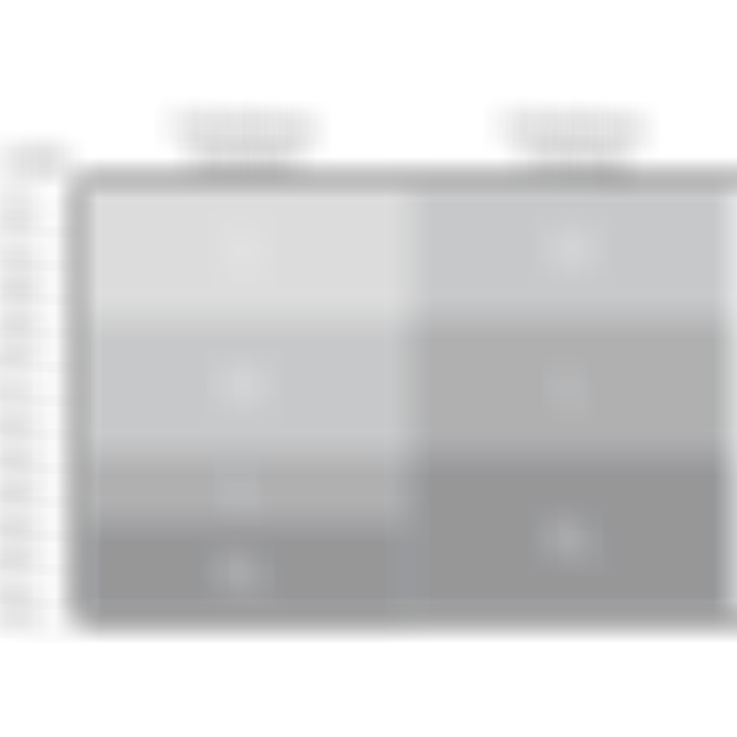 SQlab_Groessentabelle_pedale_DE_1124