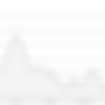sqlab.studie.fl-x.311.flx.versuchsablauf.500x230