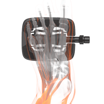 sqlabgifpedal502activerider