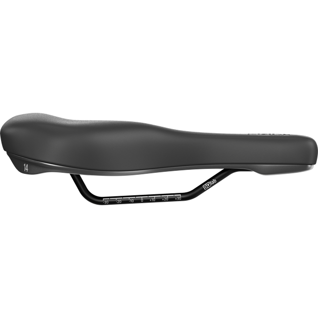 SQlab_601-2.0-ERGOLUX_Product-Pictures_4