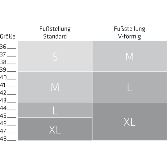 SQlab 510 combo pedal size chart mapping shoe sizes 36–48 to axle sizes S, M, L, XL by foot position type