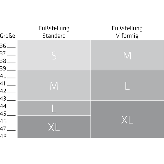 5OX - C99:random - S